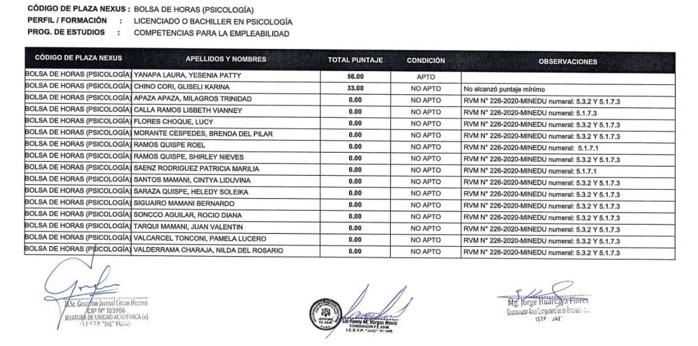 Ceremonia de graduación promoción 2025 del ISEP